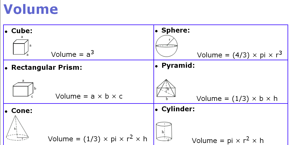 How to Find the Surface Area of a Box picture How to Find the Surface Area of a Box photo
