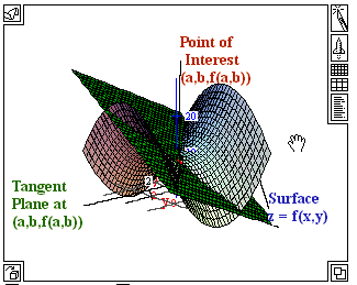 Example from Starter Library